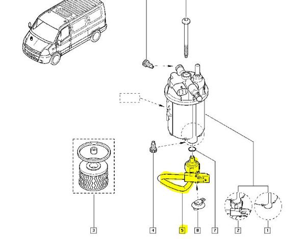 Tèmoin  Nouvelle Original Trafic II Vivaro Primastar 7701475230